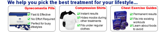 Choose Best Gynecomastia Treatment